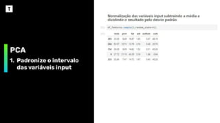 PCA
1. Padronize o intervalo
das variáveis input
 
