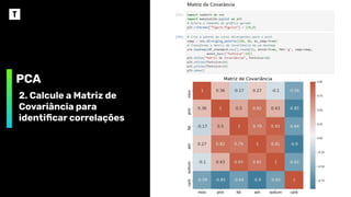 PCA
2. Calcule a Matriz de
Covariância para
identiﬁcar correlações
 