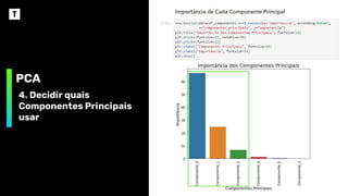 PCA
4. Decidir quais
Componentes Principais
usar
 