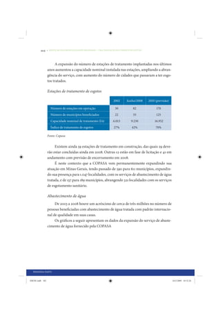 102     • REDUÇÃO DAS DESIGUALDADES REGIONAIS – UMA DAS FACES DO CHOQUE DE GESTÃO




                      A expansão do número de estações de tratamento implantadas nos últimos
                 anos aumentou a capacidade nominal instalada nas estações, ampliando a abran-
                 gência do serviço, com aumento do número de cidades que passaram a ter esgo-
                 tos tratados.

                 Estações de tratamento de esgotos

                                                                    2002      Junho/2008     2010 (previsão)

                   Número de estações em operação                    30            82             170
                   Número de municípios beneficiados                 22            55             125
                   Capacidade nominal de tratamento (l/s)           6.013        9.230           16.952
                   Índice de tratamento de esgotos                  27%           42%             70%

                 Fonte: Copasa


                      Existem ainda 59 estações de tratamento em construção, das quais 29 deve-
                 rão estar concluídas ainda em 2008. Outras 12 estão em fase de licitação e 41 em
                 andamento com previsão de encerramento em 2008.
                      É neste contexto que a COPASA vem permanentemente expandindo sua
                 atuação em Minas Gerais, tendo passado de 590 para 611 municípios, expandin-
                 do sua presença para 1.047 localidades, com os serviços de abastecimento de água
                 tratada, e de 137 para 189 municípios, abrangendo 321 localidades com os serviços
                 de esgotamento sanitário.

                 Abastecimento de água
                      De 2003 a 2008 houve um acréscimo de cerca de três milhões no número de
                 pessoas beneficiadas com abastecimento de água tratada com padrão internacio-
                 nal de qualidade em suas casas.
                      Os gráficos a seguir apresentam os dados da expansão do serviço de abaste-
                 cimento de água fornecido pela COPASA




  PRIMEIRA PARTE


IDENE.indb 102                                                                                                 24/2/2009 10:32:26
 