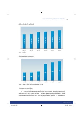 SANEAMENTO BÁSICO: SAÚDE E QUALIDADE DE VIDA •   103


                 a) População beneficiada




                 Fonte: COPASA


                 b) Municípios atendidos




                 Fonte: COPASA/DPPE, dados extraídos do SISLOC


                 Esgotamento sanitário
                      A evolução foi igualmente significativa nos serviços de esgotamento sani-
                 tário: em 2002, a COPASA atendia a cerca de 4,9 milhões de habitantes, tendo
                 ampliado esse atendimento para mais de 7,4 milhões de pessoas. Os esgotos eram



                                                                                                    INFRAESTRUTURA


IDENE.indb 103                                                                                          24/2/2009 10:32:27
 