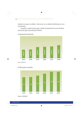 104     • REDUÇÃO DAS DESIGUALDADES REGIONAIS – UMA DAS FACES DO CHOQUE DE GESTÃO




                 tratados em apenas 22cidades e hoje já são 55 as cidades beneficiadas por esse
                 investimento.
                      Os gráficos a seguir apresentam os dados da expansão do serviço de abaste-
                 cimento de água fornecido pela COPASA.

                 a) População beneficiada




                 Fonte: COPASA



                 b) Municípios atendidos




                 Fonte: COPASA


  PRIMEIRA PARTE


IDENE.indb 104                                                                                     24/2/2009 10:32:35
 
