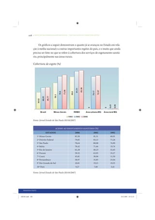 108     • REDUÇÃO DAS DESIGUALDADES REGIONAIS – UMA DAS FACES DO CHOQUE DE GESTÃO




                       Os gráficos a seguir demonstram o quanto já se avançou no Estado em rela-
                 ção à média nacional e a outras importantes regiões do país, e o muito que ainda
                 precisa ser feito no que se refere à cobertura dos serviços de esgotamento sanitá-
                 rio, principalmente nas áreas rurais.

                 Cobertura de esgoto ()




                 Fonte: Jornal Estado de São Paulo (03/10/2007)


                                         acesso ao esgotamento sanitário (%)
                                ESTADOS                        2006                2002      1992
                     1º Minas Gerais                           83,58               81,51     68,91
                     2º Distrito Federal                       79,85               83,13     73,26
                     3º São Paulo                              78,64               80,08     74,90
                     4º Bahia                                  78,42               71,46     33,74
                     5º Rio de Janeiro                         62,28               48,23     52,65
                     6º Paraná                                 59,32               63,93     33,27
                     7º Ceará                                  43,81               38,96     11,50
                     8º Pernambuco                             38,97               33,85     25,04
                     9º Rio Grande do Sul                      10,01               19,15     19,55
                     10º Pará                                  9,27                 7,40     5,41

                 Fonte: Jornal Estado de São Paulo (03/10/2007)




  PRIMEIRA PARTE


IDENE.indb 108                                                                                        24/2/2009 10:32:43
 