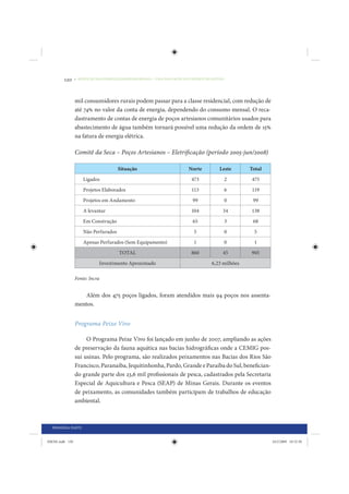 120     • REDUÇÃO DAS DESIGUALDADES REGIONAIS – UMA DAS FACES DO CHOQUE DE GESTÃO




                 mil consumidores rurais podem passar para a classe residencial, com redução de
                 até 74% no valor da conta de energia, dependendo do consumo mensal. O reca-
                 dastramento de contas de energia de poços artesianos comunitários usados para
                 abastecimento de água também tornará possível uma redução da ordem de 15%
                 na fatura de energia elétrica.

                 Comitê da Seca – Poços Artesianos – Eletrificação (período 2005-jun/2008)

                                      Situação                          Norte          Leste       Total
                     Ligados                                              473                2     475
                     Projetos Elaborados                                  113                6     119
                     Projetos em Andamento                                99                 0      99
                     A levantar                                           104            34        138
                     Em Construção                                        65                 3      68
                     Não Perfurados                                        5                 0      5
                     Apenas Perfurados (Sem Equipamento)                   1                 0      1
                                      TOTAL                               860            45        905
                             Investimento Aproximado                                6,23 milhões

                 Fonte: Incra


                    Além dos 475 poços ligados, foram atendidos mais 94 poços nos assenta-
                 mentos.


                 Programa Peixe Vivo

                      O Programa Peixe Vivo foi lançado em junho de 2007, ampliando as ações
                 de preservação da fauna aquática nas bacias hidrográficas onde a CEMIG pos-
                 sui usinas. Pelo programa, são realizados peixamentos nas Bacias dos Rios São
                 Francisco, Paranaíba, Jequitinhonha, Pardo, Grande e Paraíba do Sul, benefician-
                 do grande parte dos 23,6 mil profissionais de pesca, cadastrados pela Secretaria
                 Especial de Aquicultura e Pesca (SEAP) de Minas Gerais. Durante os eventos
                 de peixamento, as comunidades também participam de trabalhos de educação
                 ambiental.



  PRIMEIRA PARTE


IDENE.indb 120                                                                                             24/2/2009 10:32:50
 