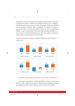 178     • REDUÇÃO DAS DESIGUALDADES REGIONAIS – UMA DAS FACES DO CHOQUE DE GESTÃO




                 aprendizado e um aumento no nível recomendável, tanto para Minas como para
                 as regiões pertencentes ao IDENE. Tal resultado demonstra que o aumento no
                 aprendizado por parte dos alunos, nas séries e disciplinas avaliadas pelo PROEB,
                 ocorreu de forma a beneficiar todos os estudantes. No entanto, a variação do
                 percentual de alunos no nível recomendável foi maior nas áreas abrangidas pelo
                 IDENE, ou seja, as escolas dessas áreas estão sendo mais bem sucedidas no es-
                 forço de elevar o nível de aprendizado dos seus educandos, embora a proficiência
                 média ainda seja mais baixa que a de outras regiões.

                 Taxa de Crescimento de Alunos no Nível de Proficiência Recomendável –
                 2006 a 2007




                       Avaliação de Desempenho dos Alunos – Resultados do PROALFA

                      Na imagem a seguir estão os resultados do PROALFA relativos a 2006 e 2007.
                 Observa-se que as regiões pertencentes ao IDENE possuem proficiência menor
                 que a média do Estado, nas duas redes de ensino e nos dois anos avaliados.



  SEGUNDA PARTE


IDENE.indb 178                                                                                      24/2/2009 10:34:23
 