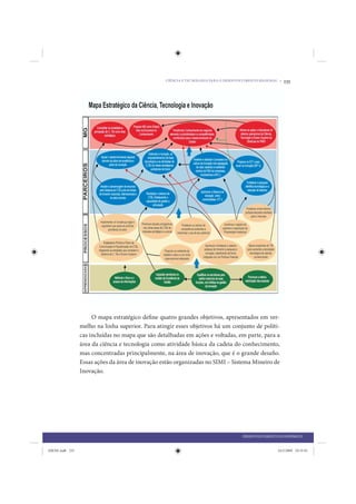 CIÊNCIA E TECNOLOGIA PARA O DESENVOLVIMENTO REGIONAL •   235




                      O mapa estratégico define quatro grandes objetivos, apresentados em ver-
                 melho na linha superior. Para atingir esses objetivos há um conjunto de políti-
                 cas incluídas no mapa que são detalhadas em ações e voltadas, em parte, para a
                 área da ciência e tecnologia como atividade básica da cadeia do conhecimento,
                 mas concentradas principalmente, na área de inovação, que é o grande desafio.
                 Essas ações da área de inovação estão organizadas no SIMI – Sistema Mineiro de
                 Inovação.




                                                                                      DESENVOLVIMENTO ECONÔMICO


IDENE.indb 235                                                                                         24/2/2009 10:35:01
 