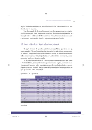 TORNANDO O DESENVOLVIMENTO UM SONHO POSSÍVEL •     249


                 regiões altamente desenvolvidas, ao lado de outras com IDH bem abaixo da mé-
                 dia estadual ou nacional.
                      Essa disparidade de desenvolvimento é uma das razões porque os estudio-
                 sos falam de Minas como uma síntese do Brasil, se constituindo numa zona de
                 transição entre o Sul desenvolvido e um Norte-Nordeste com indicadores sociais
                 e econômicos muito aquém daqueles registrados no próprio Estado.


                 III. Norte e Nordeste, Jequitinhonha e Mucuri

                      Os 13,3% dos mais de 19 milhões de habitantes de Minas que vivem nos 155
                 municípios dos Vales do Jequitinhonha e Mucuri e Norte de Minas, em sua maio-
                 ria absoluta, convivem e sobrevivem com baixos índices de desenvolvimento, em
                 todas as suas nuances. Parte importante, especialmente nas áreas rurais, sequer
                 conta com banheiro e água encanada.
                      As estatísticas mostram que os Vales do Jequitinhonha e Mucuri, bem como
                 o Norte de Minas, ainda estão muito aquém de outras regiões, como um todo.
                 Enquanto abrigam 18,1 % dos municípios e 13,3% da população mineira, essas re-
                 giões respondiam, em 2005, por apenas 5,7% do PIB estadual, numa participação
                 que, quatro anos antes, era de 6,0%.

                 Quadro 2 – As Diferenças

                                                 Participação no PIB (%)            Municípios     População

                             Região      2002       2003       2004        2005    Total    %         %
                  Alto Paranaíba          3,9        4,2        4,1         4,2     31      3,6       3,3
                  Central                43,2        42,7      43,3        43,5    158     18,5      36,0
                  Centro-Oeste            4,5        4,6        4,7         4,7     56      6,6       5,6
                  Jequitinhonha/Mucuri    2,0        1,9        1,8         1,8     66      7,7       5,1
                  Noroeste                1,8        1,9        1,8         1,8     19      2,2       1,8
                  Norte                   4,0        3,9        3,8         3,9     89     10,4       8,2
                  Rio Doce                6,7        6,8        7,0         6,8    102     12,0       8,2
                  Sul                     13,3       12,8      13,1        13,0    155     18,2      13,4
                  Triângulo              12,2        13,2      12,7        12,4     35      4,1       7,3
                  Zona da Mata            8,3        8,0        7,8         7,9    142     16,7      11,2
                  Total                  100,0      100,0      100,0       100,0   853     100,0     100,0

                 Fonte: IBGE




                                                                                           DESENVOLVIMENTO ECONÔMICO


IDENE.indb 249                                                                                               24/2/2009 10:35:40
 