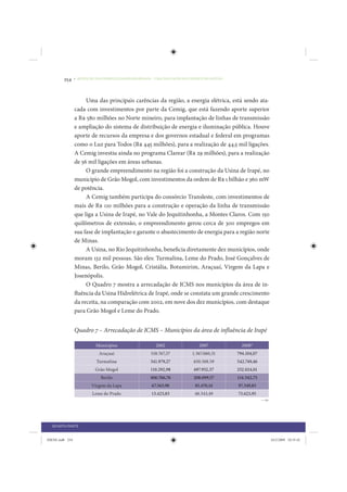 254     • REDUÇÃO DAS DESIGUALDADES REGIONAIS – UMA DAS FACES DO CHOQUE DE GESTÃO




                      Uma das principais carências da região, a energia elétrica, está sendo ata-
                 cada com investimentos por parte da Cemig, que está fazendo aporte superior
                 a R$ 580 milhões no Norte mineiro, para implantação de linhas de transmissão
                 e ampliação do sistema de distribuição de energia e iluminação pública. Houve
                 aporte de recursos da empresa e dos governos estadual e federal em programas
                 como o Luz para Todos (R$ 445 milhões), para a realização de 44,5 mil ligações.
                 A Cemig investiu ainda no programa Clarear (R$ 29 milhões), para a realização
                 de 56 mil ligações em áreas urbanas.
                      O grande empreendimento na região foi a construção da Usina de Irapé, no
                 município de Grão Mogol, com investimentos da ordem de R$ 1 bilhão e 360 mW
                 de potência.
                      A Cemig também participa do consórcio Transleste, com investimentos de
                 mais de R$ 110 milhões para a construção e operação da linha de transmissão
                 que liga a Usina de Irapé, no Vale do Jequitinhonha, a Montes Claros. Com 150
                 quilômetros de extensão, o empreendimento gerou cerca de 300 empregos em
                 sua fase de implantação e garante o abastecimento de energia para a região norte
                 de Minas.
                      A Usina, no Rio Jequitinhonha, beneficia diretamente dez municípios, onde
                 moram 132 mil pessoas. São eles: Turmalina, Leme do Prado, José Gonçalves de
                 Minas, Berilo, Grão Mogol, Cristália, Botumirim, Araçuaí, Virgem da Lapa e
                 Josenópolis.
                      O Quadro 7 mostra a arrecadação de ICMS nos municípios da área de in-
                 fluência da Usina Hidrelétrica de Irapé, onde se constata um grande crescimento
                 da receita, na comparação com 2002, em nove dos dez municípios, com destaque
                 para Grão Mogol e Leme do Prado.


                 Quadro 7 – Arrecadação de ICMS – Municípios da área de influência de Irapé

                           Municípios                    2002                 2007             2008*
                             Araçuaí                  518.767,57           1.367.060,31      794.104,07
                            Turmalina                 341.979,27           650.508.59        542.749,46
                           Grão Mogol                 110.292,98           697.952,57        252.024,01
                              Berilo                  406.766,76           208.099,57        114.342,75
                         Virgem da Lapa                67.563,98            85.470,14        97.349,83
                          Leme do Prado                13.423,83            48.343,49        75.623,95




  QUARTA PARTE


IDENE.indb 254                                                                                            24/2/2009 10:35:42
 