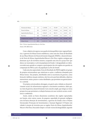 262     • REDUÇÃO DAS DESIGUALDADES REGIONAIS – UMA DAS FACES DO CHOQUE DE GESTÃO




                   Noroeste de Minas             19        3.239.986     1,5     350.489      1,8    62.764    10,7

                   Norte de Minas                89        8.228.727     3,8    1.581.867     8,2    128.602   21,9

                   Jequitinhonha/Mucuri          66        3.910.637     1,8     988.715      5,1    63.101    10,7

                   Rio Doce                      102      14.405.303     6,7    1.591.392     8,3    41.937     7,1

                   Conjunto das 3 regiões*       257      26.544.668    12,4    4.161.974    21,6    233.640   39,7z’

                   Minas Gerais                  853      214.813.511   100,0   19.273.533   100,0   588.384   100,0

                 Obs: (*) Norte, Jequitinhonha/Mucuri e Rio Doce
                 Fontes: FJP; IBGE; IGA.


                       Com o objetivo de superar esse quadro de desequilíbrio inter-regional histó-
                 rico, o governo de Minas Gerais estabeleceu, como uma das Áreas de Resultado
                 de seu Plano Mineiro de Desenvolvimento Integrado (PMDI), o desenvolvimen-
                 to do Norte de Minas, Jequitinhonha/Mucuri e Rio Doce, regiões contíguas que
                 dominam 39,7% do território mineiro, ocupando uma área de 233.640 Km2 que
                 abarca 257 municípios e 21,6% da população do Estado. A desigualdade se eviden-
                 cia ainda mais quando se compara a participação das três regiões em questão na
                 composição do PIB (12,4%) e da população (21,6%) do Estado.
                       Cada uma das supracitadas Áreas de Resultado do PMDI engloba um grupo
                 de projetos estruturadores que sintetizam as ações e melhorias almejadas para
                 Minas Gerais. Tais projetos, distribuídos entre as secretarias de governo, como
                 forma de viabilizar atuação sistêmica, têm focos de ação bem definidos, objetivos
                 mensuráveis, metas, prazos e custos detalhados, que permitem seu gerenciamen-
                 to e controle.
                       Os projetos estruturadores abrangem, em geral, ações voltadas ao desenvol-
                 vimento social, da infraestrutura regional e crescimento econômico, dado que,
                 na visão do governo, desenvolvimento é um conceito amplo, que integra as várias
                 perspectivas que permeiam a evolução humana em suas variáveis sociais, econô-
                 micas e ambientais.
                       Assim, atento ao baixo dinamismo econômico das regiões supracitadas
                 em função, entre outras causas, da pequena capacidade de geração endógena
                 e/ou da baixa absorção de investimentos, o governo do Estado criou o Projeto
                 Estruturador Promoção de Investimentos e Inserção Regional. O Projeto está
                 voltado à atração de inversões para as regiões Norte de Minas, Jequitinhonha/
                 Mucuri e Rio Doce, buscando romper o círculo vicioso da desigualdade, segundo


  QUARTA PARTE


IDENE.indb 262                                                                                                          24/2/2009 10:35:45
 