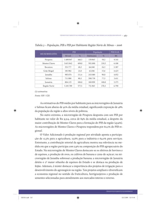 DESENVOLVIMENTO ECONÔMICO: A REDUÇÃO DAS DESIGUALDADES REGIONAIS •       267


                 Tabela 3 – População, PIB e PIB por Habitante Região Norte de Minas – 2006

                                                         PIB                 População           PIB/HAB. (1)
                       MICRORREGIÕES
                                              R$ mil            %      Habitantes        %           R$
                            Pirapora         1.489.947         168,5    159.963      59,2           9.314
                         Montes Claros       3.615.842         409,0    592.000      219,3          6.108
                            Bocaiuva         355.777           40,2     66.040       24,5           5.387
                          Grão Mogol          185.982          21,0     42.046       15,6           4.423
                            Janaúba           985.074          111,4    243.080      90,0           4.052
                             Salinas          711.980          80,5     208.739      77,3           3.411
                            Januária         884.125           100,0    269.999      100,0          3.275
                          Região Norte       5.105.789         577,5    751.963      278,5          6.790

                 (1) estimativa
                 Fonte: FJP / CEI


                       As estimativas do PIB médio por habitante para as microrregiões de Januária
                 e Salinas ficam abaixo de 40% da média estadual, significando exposição de 48%
                 da população da região a altos níveis de pobreza.
                       No outro extremo, a microrregião de Pirapora desponta com um PIB por
                 habitante no valor de R$ 9.314, cerca de 84% da média estadual, a despeito da
                 maior contribuição de Montes Claros para a formação do PIB da região (43,9%).
                 As microrregiões de Montes Claros e Pirapora respondem por 62,0% do PIB re-
                 gional.
                       O Valor Adicionado à produção regional por atividade aponta a participa-
                 ção de 12,3% para a agricultura, 23,6% para a indústria e 64,0% para serviços.
                 Entretanto, a contribuição setorial da agricultura mostra sua relevância na me-
                 dida em que a região participa com 5,9% na composição do PIB agropecuário do
                 Estado. Na microrregião de Montes Claros destacam-se os efetivos de bovinos e
                 de equinos, a produção de ovos, os cultivos de banana e cana-de-açúcar; na mi-
                 crorregião de Janaúba sobressai a produção banana; a microrregião de Januária
                 detém o 2º maior rebanho de equinos do Estado e se destaca na produção de
                 feijão. Ademais, é mister destacar a importância dos projetos de irrigação para o
                 desenvolvimento do agronegócio na região. Tais projetos ampliam e diversificam
                 a economia regional no sentido da fruticultura, hortigranjeiros e produção de
                 sementes selecionadas para atendimento aos mercados interno e externo.



                                                                                             DESENVOLVIMENTO ECONÔMICO


IDENE.indb 267                                                                                                  24/2/2009 10:35:48
 