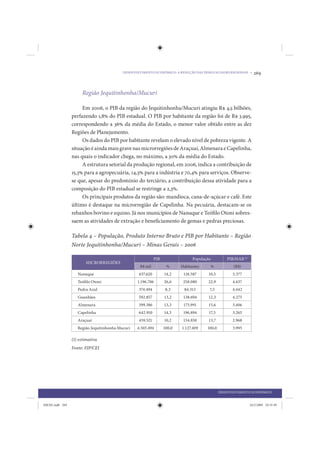 DESENVOLVIMENTO ECONÔMICO: A REDUÇÃO DAS DESIGUALDADES REGIONAIS •       269


                      Região Jequitinhonha/Mucuri

                      Em 2006, o PIB da região do Jequitinhonha/Mucuri atingiu R$ 4,5 bilhões,
                 perfazendo 1,8% do PIB estadual. O PIB por habitante da região foi de R$ 3.995,
                 correspondendo a 36% da média do Estado, o menor valor obtido entre as dez
                 Regiões de Planejamento.
                      Os dados do PIB por habitante revelam o elevado nível de pobreza vigente. A
                 situação é ainda mais grave nas microrregiões de Araçuaí, Almenara e Capelinha,
                 nas quais o indicador chega, no máximo, a 30% da média do Estado.
                      A estrutura setorial da produção regional, em 2006, indica a contribuição de
                 15,3% para a agropecuária, 14,3% para a indústria e 70,4% para serviços. Observe-
                 se que, apesar do predomínio do terciário, a contribuição dessa atividade para a
                 composição do PIB estadual se restringe a 2,3%.
                      Os principais produtos da região são: mandioca, cana-de-açúcar e café. Este
                 último é destaque na microrregião de Capelinha. Na pecuária, destacam-se os
                 rebanhos bovino e equino. Já nos municípios de Nanuque e Teófilo Otoni sobres-
                 saem as atividades de extração e beneficiamento de gemas e pedras preciosas.

                 Tabela 4 – População, Produto Interno Bruto e PIB por Habitante – Região
                 Norte Jequitinhonha/Mucuri – Minas Gerais – 2006

                                                             PIB                 População          PIB/HAB (1)
                        MICRORREGIÕES
                                                   R$ mil           %      Habitantes     %            (R$)
                    Nanuque                        637.620         14,2     118.587     10,5           5.377
                    Teófi lo Otoni                1.196.706        26,6     258.080     22,9           4.637
                    Pedra Azul                     374.494          8,3     84.313       7,5          4.442
                    Guanhães                       592.857         13,2     138.694     12,3           4.275
                    Almenara                       599.386         13,3     175.991     15,6          3.406
                    Capelinha                      642.910         14,3     196.894      17,5          3.265
                    Araçuaí                        459.521         10,2     154.850     13,7          2.968
                    Região Jequitinhonha Mucuri   4.503.494        100,0   1.127.409    100,0          3.995

                 (1) estimativa
                 Fonte: FJP/CEI




                                                                                                DESENVOLVIMENTO ECONÔMICO


IDENE.indb 269                                                                                                    24/2/2009 10:35:49
 