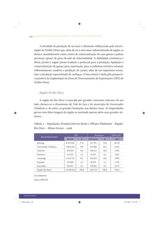 270     • REDUÇÃO DAS DESIGUALDADES REGIONAIS – UMA DAS FACES DO CHOQUE DE GESTÃO




                      A atividade de prestação de serviços é altamente influenciada pela micror-
                 região de Teófilo Otoni que, além de ser a área mais industrializada da região, se
                 destaca mundialmente como centro de comercialização de suas gemas e pedras
                 preciosas, apesar de grau elevado de informalidade. A debilidade econômica é
                 óbvia, porém a região possui tradição e potencial para a produção, lapidação e
                 comercialização de gemas para exportação, para a indústria extrativa mineral,
                 reflorestamento, madeira e produção de carnes, além de um riquíssimo artesa-
                 nato e produção especializada de cachaças. A boa notícia é dada pela perspecti-
                 va positiva da implantação da Zona de Processamento de Exportações (ZPE) de
                 Teófilo Otoni.


                      Região do Rio Doce

                      A região do Rio Doce é marcada por grandes contrastes internos: de um
                 lado, destaca-se o dinamismo do Vale do Aço e do município de Governador
                 Valadares e, de outro, as grandes limitações nas demais áreas. As disparidades
                 geram uma falsa imagem da região se analisada apenas pelos seus grandes nú-
                 meros.

                 Tabela 5 – População, Produto Interno Bruto e PIB por Habitante – Região
                 Rio Doce – Minas Gerais – 2006

                                                               PIB                 População         PIB/HAB (1)
                        MICRORREGIÕES
                                                    R$ mil            %      Habitantes        %        (R$)
                    Ipatinga                       8.253.946         57,4     511.551        35,0      16.135
                    Governador Valadares           2.856.256         19,9     412.088        28,2       6.931
                    Aimorés                         870.024           6,0     146.412        10,0       5.942
                    Mantena                         311.203           2,2      61.951         4,2       5.023
                    Caratinga                      1.224.731          8,5     245.822        16,8      4.982
                    Peçanha                         279.609           1,9      83.919         5,7       3.332
                    Guanhães                        592.857           4,1     138.694         9,5       4.275
                    Região Rio Doce               14.388.626         100,0   1.461.743       100,0      9.843

                 (1) estimativa
                 Fonte: FJP/CEI




  QUARTA PARTE


IDENE.indb 270                                                                                                     24/2/2009 10:35:49
 
