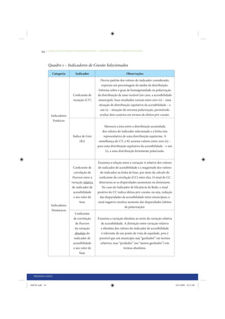 54     • REDUÇÃO DAS DESIGUALDADES REGIONAIS – UMA DAS FACES DO CHOQUE DE GESTÃO




                 Quadro 1 – Indicadores de Coesão Selecionados
                    Categoria         Indicador                              Observações

                                                         Desvio padrão dos valores do indicador considerado,
                                                         expresso em percentagem da média da distribuição.
                                                       Informa sobre o grau de homogeneidade ou polarização
                                    Coeficiente de     da distribuição de uma variável (no caso, a acessibilidade
                                    variação (CV)      municipal). Seus resultados variam entre zero (0) – uma
                                                        situação de distribuição equitativa da acessibilidade – e
                                                         um (1) – situação de extrema polarização, permitindo
                   Indicadores                          avaliar dois cenários em termos de efeitos pró-coesão.
                     Estáticos
                                                            Mensura a área entre a distribuição acumulada
                                                          dos valores do indicador selecionado e a linha reta
                                    Índice de Gini         representativa de uma distribuição equânime. À
                                         (IG)           semelhança do CV, o IG assume valores entre zero (0) –
                                                       para uma distribuição equitativa da acessibilidade – e um
                                                            (1), a uma distribuição fortemente polarizada.


                                                       Examina a relação entre a variação % relativa dos valores
                                    Coeficiente de     do indicador de acessibilidade e a magnitude dos valores
                                    correlação de       do indicador na linha de base, por meio do cálculo do
                                   Pearson entre a      coeficiente de correlação (CC) entre elas. O sinal do CC
                                   variação relativa    determina se as disparidades aumentam ou diminuem.
                                   do indicador de        No caso do Indicador de Eficiência da Rede, o sinal
                                    acessibilidade     positivo do CC indica efeitos pró-coesão, ou seja, redução
                                    e seu valor de      das disparidades de acessibilidade entre municípios; o
                                         base          sinal negativo sinaliza aumento das disparidades (efeitos
                   Indicadores                                              de polarização).
                   Dinâmicos
                                     Coeficiente
                                    de correlação      Examina a variação absoluta ao invés da variação relativa
                                     de Pearson          de acessibilidade. A distinção entre variação relativa
                                     da variação         e absoluta dos valores do indicador de acessibilidade
                                     absoluta do         é relevante de um ponto de vista de equidade, pois é
                                    indicador de        possível que um município seja “ganhador” em termos
                                    acessibilidade       relativos, mas “perdedor” (ou “menos ganhador”) em
                                    e seu valor de                         termos absolutos.
                                         base




  PRIMEIRA PARTE


IDENE.indb 54                                                                                                       24/2/2009 10:31:08
 