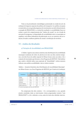 OS IMPACTOS DO PROACESSO NA COESÃO TERRITORIAL DE MINAS GERAIS •   57


                     Trata-se de procedimento metodológico posicionado no estado da arte da
                avaliação de impactos espaciais de políticas de transporte. Se a política em pauta
                se materializa em um grande programa de investimentos na rede infraestrutural,
                a exemplo do PROACESSO, e a variável de resultado é a acessibilidade, busca-se
                avaliar, a partir do comportamento dos “índices de coesão”, se, em virtude da
                execução do programa, as disparidades de acessibilidade entre os municípios se
                ampliam, com efeitos indesejáveis de polarização, ou se, ao contrário, elas se re-
                duzem, levando a melhores padrões de coesão e vertebração do território.


                VI – Análise dos Resultados

                     a) Variações de Acessibilidade com PROACESSO

                      A Tabela 1 registra uma síntese estatística das distribuições de acessibilidade
                municipal, resultantes do índice de eficiência da rede, nos dois cenários tempo-
                rais, com dois focos de análise espacial: (i) Minas Gerais como um todo; e (ii) o
                conjunto de municípios que formam a Área Programa da SEDVAN. Vale lembrar
                que, sendo o referido índice uma expressão de “desutilidade”, valores menores
                indicam uma melhor acessibilidade e não os valores maiores.

                Tabela 1 – Sumário Estatístico das Distribuições de Acessibilidade Municipal
                em Minas Gerais e na Área-Programa da SEDVAN, por Cenário de Avaliação

                                      Minas Gerais (*)         Área da SEDVAN             SEDVAN/MG
                    Estatística       Sem         Com          Sem         Com           Sem         Com
                                   ProAcesso    ProAcesso   ProAcesso    ProAcesso    ProAcesso    ProAcesso
                 Média               1,610        1,547       1,696        1,576        105,1%      101,9%
                 Mediana             1,570        1,540       1,704         1,556       108,5%      101,0%
                 Máximo              2,483        2,455        2,311       1,965        93,0%        80,0%
                 Mínimo              1,134        1,132        1,156        1,152       102,0       101,8%
                 Desvio Padrão       0,201        0,145       0,209        0,140        104,0        96,7%
                 Observações (n)      853          853         193          193
                (*) inclui municípios da Área da SEDVAN


                     Na comparação dos dois cenários – (i) o correspondente a 2011, quando
                estarão concluídas todas as intervenções viárias programadas (cenário “com
                PROACESSO”) e, (ii) o referente a 2004, antes do início das referidas interven-



                                                                                                         INFRAESTRUTURA


IDENE.indb 57                                                                                                  24/2/2009 10:31:09
 
