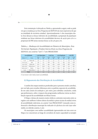 60     • REDUÇÃO DAS DESIGUALDADES REGIONAIS – UMA DAS FACES DO CHOQUE DE GESTÃO




                      Esta constatação é reforçada na Tabela 4, apresentada a seguir, onde se pode
                 ver que as mudanças na Área-Programa da SEDVAN são mais expressivas do que
                 na totalidade do território estadual. Aproximadamente ¼ dos municípios des-
                 ta Área deixam as faixas inferiores de acessibilidade; a proporção da população
                 residente nas faixas inferiores de acessibilidade decresce de 40,5% para 27% e a
                 proporção do PIB nestas mesmas faixas cai de 31% para 21%.


                 Tabela 4 – Mudanças de Acessibilidade em Número de Municípios, Área
                 Territorial, População e Produto Interno Bruto na Área-Programa da
                 SEDVAN, nos cenários “sem” e “com PROACESSO
                       Acessibilidade            % de Municípios    % da Área    % da População      % do PIB
                                                 Sem      Com      Sem    Com    Sem        Com    Sem     Com
                  Índice (*)            Faixa
                                                  PA       PA       PA     PA     PA         PA     PA      PA
                     < 1,21         Muito alta    1,0      1,0     3,2     3,2    1,1        1,1    1,4     1,4
                  1,21 a 1,41           Alta     3,6       5,2     6,8    8,9    17,7       19,5   31,4    33,6
                  1,41 a 1,61       Média alta   33,2     57,0     39,5   56,5   40,6       52,6   36,2    44,1
                  1,61 a 1,81      Média baixa   31,1     30,6     25,1   27,4   22,1       23,8   17,2    18,7
                  1,81 a 2,01           Baixa    25,4      6,2     21,8   4,0    16,4        3,0   12,4     2,1
                    > 2,01         Muito Baixa    5,7     0,0      3,6    0,0     2,0       0,0     1,3    0,0
                                Total            100      100      100    100    100        100    100     100

                 (*) um menor valor indica maior acessibilidade



                       b) Mapeamento das Distribuições de Acessibilidade

                      A análise dos mapas temáticos produzidos para o presente estudo contribui,
                 por um lado, para ressaltar diferenças entre os padrões espaciais de acessibilida-
                 de em cada cenário de avaliação e, por outro, para subsidiar conclusões, ainda
                 que preliminares, sobre o impacto das programadas melhorias viárias na distri-
                 buição espacial da acessibilidade em Minas Gerais.
                      O Mapa 2 destaca de maneira muito nítida os contrastes marcantes entre as
                 regiões com melhores (valores abaixo da média) e piores (acima da média) níveis
                 de acessibilidade rodoviária, no cenário “sem PROACESSO”, tomando como re-
                 ferencial a distribuição municipal do indicador de eficiência da rede (cujo valor
                 médio, no referido cenário, é 1,61).
                      Os municípios com melhor acessibilidade (apresentados em tons azuis no
                 Mapa 2) se concentram ao longo de corredores de maior capacidade (a exemplo



  PRIMEIRA PARTE


IDENE.indb 60                                                                                                     24/2/2009 10:31:11
 