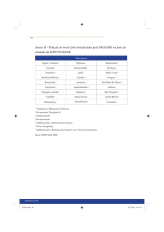 90     • REDUÇÃO DAS DESIGUALDADES REGIONAIS – UMA DAS FACES DO CHOQUE DE GESTÃO




                 Anexo II – Relação de municípios beneficiados pelo PROAERO na área de
                 atuação da SEDVAN/IDENE

                                                           Municípios
                          Águas Formosas 4                  Espinosa 4                      Montezuma 4

                              Araçuaí 7                   Itamarandiba 3                      Nanuque 7

                              Bocaiuva 4                      Jaíba 1                        Pedra Azul 4

                          Brasília de Minas 4                Janaúba 5                        Pirapora 7

                             Buenópolis 6                   Januária 5                Rio Pardo de Minas 4

                             Capelinha 4                  Jequitinhonha 3                      Salinas 5

                          Chapada Gaúcha 6                  Mantena 6                       São Francisco 5

                              Curvelo 5                   Minas Novas 2                     Teófi lo Otoni 3

                            Diamantina 7                  Montalvânia 4                      Turmalina 5

                 1
                     Ampliação e Balizamento Noturno
                 2
                     Recuperação Emergencial
                 3
                     Melhoramento
                 4
                     Pavimentação
                 5
                     Melhoramento e Balizamento Noturno
                 6
                     Novos Aeroportos
                 7
                     Melhoramento e Balizamento Noturno com Vôo por Instrumento

                 Fonte: DEOP-MG, 2008




  PRIMEIRA PARTE


IDENE.indb 90                                                                                                  24/2/2009 10:32:19
 