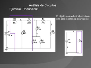 Análisis de Circuitos Ejercicio  Reducción:  El objetivo es reducir el circuito a una sola resistencia equivalente,  