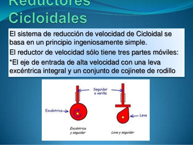 Reducción De Revoluciones De Un Motor
