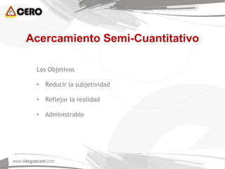 Acercamiento Semi-Cuantitativo
Los Objetivos
• Reducir la subjetividad
• Reflejar la realidad
• Administrable
 