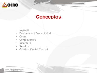 Conceptos
• Impacto
• Frecuencia | Probabilidad
• Causa
• Consecuencia
• Inherente
• Residual
• Calificación del Control
 