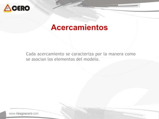 Acercamientos
Cada acercamiento se caracteriza por la manera como
se asocian los elementos del modelo.
 