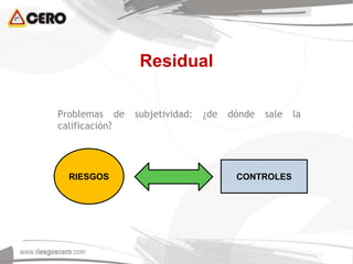 Residual
Problemas de subjetividad: ¿de dónde sale la
calificación?
RIESGOS CONTROLES
 