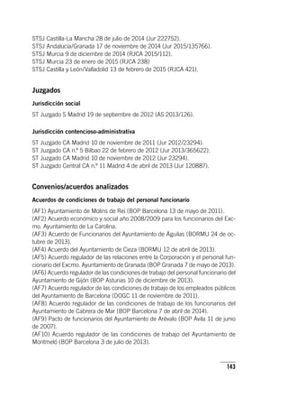 143
STSJ Castilla-La Mancha 28 de julio de 2014 (Jur 222752).
STSJ Andalucía/Granada 17 de noviembre de 2014 (Jur 2015/135766).
STSJ Murcia 9 de diciembre de 2014 (RJCA 2015/112).
STSJ Murcia 23 de enero de 2015 (RJCA 238)
STSJ Castilla y León/Valladolid 13 de febrero de 2015 (RJCA 421).
Juzgados
Jurisdicción social
ST Juzgado S Madrid 19 de septiembre de 2012 (AS 2013/126).
Jurisdicción contencioso-administrativa
ST Juzgado CA Madrid 10 de noviembre de 2011 (Jur 2012/23294).
ST Juzgado CA n.º 5 Bilbao 22 de febrero de 2012 (Jur 2013/365622).
ST Juzgado CA Madrid 10 de noviembre de 2012 (Jur 23294).
ST Juzgado Central CA n.º 11 Madrid 4 de abril de 2013 (Jur 120887).
Convenios/acuerdos analizados
Acuerdos de condiciones de trabajo del personal funcionario
(AF1) Ayuntamiento de Molins de Rei (BOP Barcelona 13 de mayo de 2011).
(AF2) Acuerdo económico y social año 2008/2009 para los funcionarios del Exc-
mo. Ayuntamiento de La Carolina.
(AF3) Acuerdo de Funcionarios del Ayuntamiento de Águilas (BORMU 24 de oc-
tubre de 2013).
(AF4) Acuerdo del Ayuntamiento de Cieza (BORMU 12 de abril de 2013).
(AF5) Acuerdo regulador de las relaciones entre la Corporación y el personal fun-
cionario del Excmo. Ayuntamiento de Granada (BOP Granada 7 de mayo de 2013).
(AF6) Acuerdo regulador de las condiciones de trabajo del personal funcionario del
Ayuntamiento de Gijón (BOP Asturias 10 de diciembre de 2013).
(AF7) Acuerdo regulador de las condiciones de trabajo de los empleados públicos
del Ayuntamiento de Barcelona (DOGC 11 de noviembre de 2011).
(AF8) Acuerdo regulador de las condiciones de trabajo de los funcionarios del
Ayuntamiento de Cabrera de Mar (BOP Barcelona 7 de abril de 2014).
(AF9) Pacto de funcionarios del Ayuntamiento de Arévalo (BOP Ávila 11 de junio
de 2007).
(AF10) Acuerdo regulador de las condiciones de trabajo del Ayuntamiento de
Montmeló (BOP Barcelona 3 de julio de 2013).
 