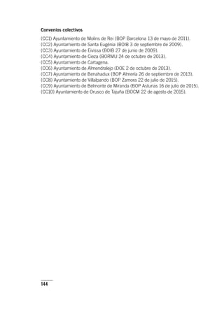 144
Convenios colectivos
(CC1) Ayuntamiento de Molins de Rei (BOP Barcelona 13 de mayo de 2011).
(CC2) Ayuntamiento de Santa Eugènia (BOIB 3 de septiembre de 2009).
(CC3) Ayuntamiento de Eivissa (BOIB 27 de junio de 2009).
(CC4) Ayuntamiento de Cieza (BORMU 24 de octubre de 2013).
(CC5) Ayuntamiento de Cartagena.
(CC6) Ayuntamiento de Almendralejo (DOE 2 de octubre de 2013).
(CC7) Ayuntamiento de Benahadux (BOP Almería 26 de septiembre de 2013).
(CC8) Ayuntamiento de Villalpando (BOP Zamora 22 de julio de 2015).
(CC9) Ayuntamiento de Belmonte de Miranda (BOP Asturias 16 de julio de 2015).
(CC10) Ayuntamiento de Orusco de Tajuña (BOCM 22 de agosto de 2015).
 