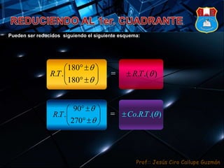 Prof:: Jesús Ciro Callupe Guzmán
Pueden ser reducidos siguiendo el siguiente esquema:
180
. .
180
RT


 
 
 
90
. .
270
RT


 
 
 
 . .( )RT 
. . .( )Co RT 
 