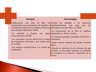Ventajas:
-Reducciones más altas de NOx en
comparación a los quemadores de bajoNOx y
la Reducción Selectiva No Catalítica (Selective
Non-Catalytic Reduction, SNCR)
-Es aplicable a fuentes con bajas
concentraciones de NOx
-Las reacciones ocurren dentro de un rango
de temperatura más bajo y más amplio que
en la SNCR
-No requiere modificaciones a la unidad de
combustión
Desventajas:
-Costos de capitales y de operación
significativamente más altos que los
quemadores de bajo NOx y la SNCR
-La reconversión de la SCR en calderas
industriales es difícil y costosa
-Se requieren grandes cantidades de reactor y
catalizador
-Puede requerir limpieza del equipo corriente
abajo.
-Resulta en amoníaco en la corriente del gas
residual, lo cual puede impactar la visibilidad
de la pluma y la reventa o dispoción de la
ceniza.
 