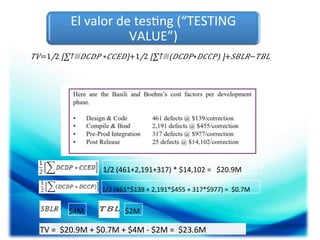 El	
  valor	
  de	
  tes;ng	
  (“TESTING	
  
VALUE”)	
  
𝑇𝑉=​1/2 [∑↑▒𝐷𝐶𝐷𝑃 ∗ 𝐶𝐶𝐸𝐷]+​1/2 [∑↑▒(𝐷𝐶𝐷𝑃∗ 𝐷𝐶𝐶𝑃) ]+ 𝑆𝐵𝐿𝑅− 𝑇𝐵𝐿	
  

1/2	
  (461+2,191+317)	
  *	
  $14,102	
  =	
  	
  	
  $20.9M	
  
1/2	
  (461*$139	
  +	
  2,191*$455	
  +	
  317*$977)	
  =	
  	
  $0.7M	
  

$4M	
  

$2M	
  

TV	
  =	
  	
  $20.9M	
  +	
  $0.7M	
  +	
  $4M	
  -­‐	
  $2M	
  =	
  	
  $23.6M	
  	
  

 