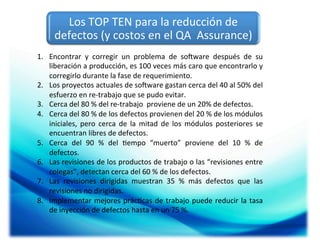 Los	
  TOP	
  TEN	
  para	
  la	
  reducción	
  de	
  
defectos	
  (y	
  costos	
  en	
  el	
  QA	
  	
  Assurance)	
  	
  
1.  Encontrar	
   y	
   corregir	
   un	
   problema	
   de	
   soOware	
   después	
   de	
   su	
  
liberación	
  a	
  producción,	
  es	
  100	
  veces	
  más	
  caro	
  que	
  encontrarlo	
  y	
  
corregirlo	
  durante	
  la	
  fase	
  de	
  requerimiento.	
  	
  
2.  Los	
  proyectos	
  actuales	
  de	
  soOware	
  gastan	
  cerca	
  del	
  40	
  al	
  50%	
  del	
  
esfuerzo	
  en	
  re-­‐trabajo	
  que	
  se	
  pudo	
  evitar.	
  
3.  Cerca	
  del	
  80	
  %	
  del	
  re-­‐trabajo	
  	
  proviene	
  de	
  un	
  20%	
  de	
  defectos.	
  
4.  Cerca	
  del	
  80	
  %	
  de	
  los	
  defectos	
  provienen	
  del	
  20	
  %	
  de	
  los	
  módulos	
  
iniciales,	
   pero	
   cerca	
   de	
   la	
   mitad	
   de	
   los	
   módulos	
   posteriores	
   se	
  
encuentran	
  libres	
  de	
  defectos.	
  
5.  Cerca	
   del	
   90	
   %	
   del	
   ;empo	
   “muerto”	
   proviene	
   del	
   10	
   %	
   de	
  
defectos.	
  
6.  Las	
  revisiones	
  de	
  los	
  productos	
  de	
  trabajo	
  o	
  las	
  “revisiones	
  entre	
  
colegas”,	
  detectan	
  cerca	
  del	
  60	
  %	
  de	
  los	
  defectos.	
  
7.  Las	
   revisiones	
   dirigidas	
   muestran	
   35	
   %	
   más	
   defectos	
   que	
   las	
  
revisiones	
  no	
  dirigidas.	
  
8.  Implementar	
   mejores	
   prác;cas	
   de	
   trabajo	
   puede	
   reducir	
   la	
   tasa	
  
de	
  inyección	
  de	
  defectos	
  hasta	
  en	
  un	
  75	
  %.	
  

 