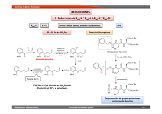 Reduccion y oxidacion Universidad de Granada -SPAIN- | PDF
