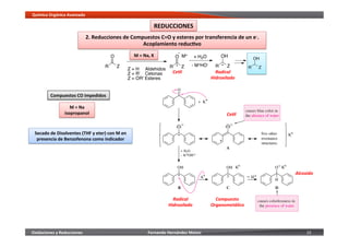 Reduccion y oxidacion Universidad de Granada -SPAIN- | PDF