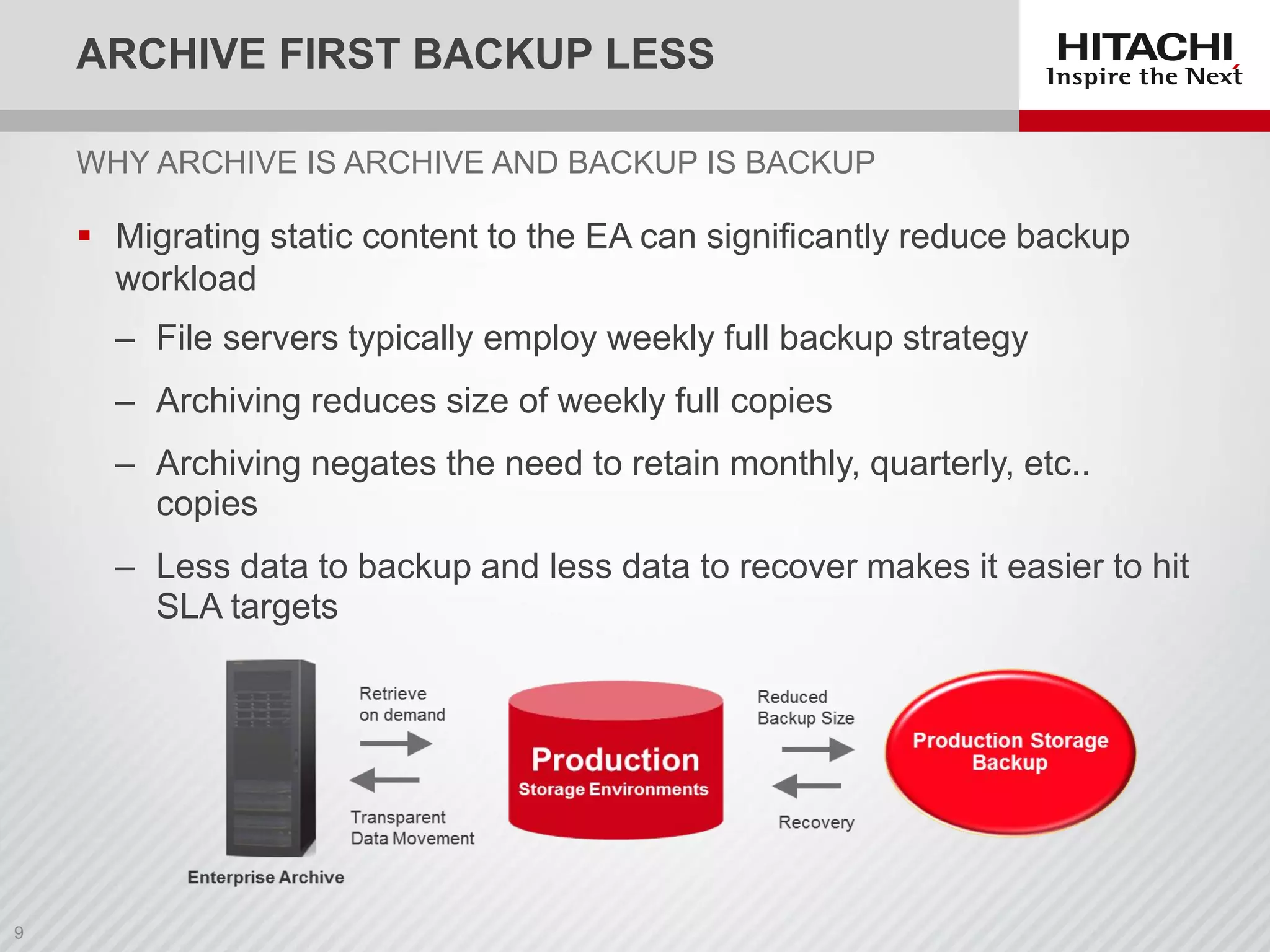 ARCHIVE FIRST BACKUP LESS
 Migrating static content to the EA can significantly reduce backup
workload
‒ File servers typically employ weekly full backup strategy
‒ Archiving reduces size of weekly full copies
‒ Archiving negates the need to retain monthly, quarterly, etc..
copies
‒ Less data to backup and less data to recover makes it easier to hit
SLA targets
WHY ARCHIVE IS ARCHIVE AND BACKUP IS BACKUP
 