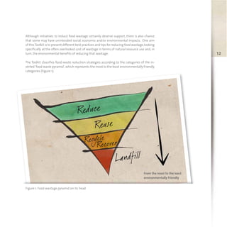 12
Although initiatives to reduce food wastage certainly deserve support, there is also chance
that some may have unintended social, economic and/or environmental impacts. One aim
of thisToolkit is to present different best practices and tips for reducing food wastage,looking
specifically at the often overlooked cost of wastage in terms of natural resource use and, in
turn, the environmental benefits of reducing that wastage.
The Toolkit classifies food waste reduction strategies according to the categories of the in-
verted ‘food waste pyramid’,which represents the most to the least environmentally friendly
categories (Figure 1).
From the most to the least
environmentally friendly
Figure 1. Food wastage pyramid on its head
 