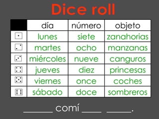 Dice roll ______ comí ____  _____. sombreros doce sábado coches once viernes princesas diez jueves canguros nueve miércoles manzanas ocho martes zanahorias siete lunes objeto número día 