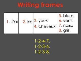 1-2-4-7. 1-2-3-6. 1-2-3-8. Writing frames 5.  bleus. 6.  verts. 7.  noirs. 8.  gris. 3.  yeux 4.  cheveux 2.  les 1.  J’ai 