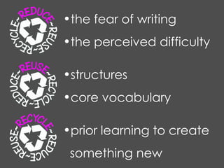 the fear of writing the perceived difficulty structures core vocabulary prior learning to create something new 