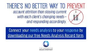accountattritionthanstayingcurrent
witheachclient’schangingneeds—
andrespondingaccordingly.
there’s no better way to prevent
Connect your needs analysis to your response by
downloading our free Needs Analysis Record form.
 