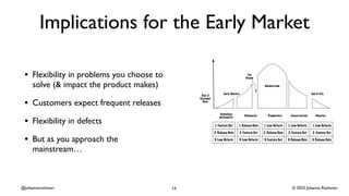 © 2023 Johanna Rothman
@johannarothman
Implications for the Early Market
• Flexibility in problems you choose to
solve (& impact the product makes)
• Customers expect frequent releases
• Flexibility in defects
• But as you approach the
mainstream…
14
 