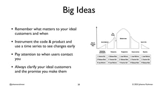© 2023 Johanna Rothman
@johannarothman
Big Ideas
• Remember what matters to your ideal
customers and when
• Instrument the code & product and
use a time series to see changes early
• Pay attention to when users contact
you
• Always clarify your ideal customers
and the promise you make them
28
 