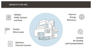 Data Center Cooling System Design: Reducing Cooling Costs and Power ...