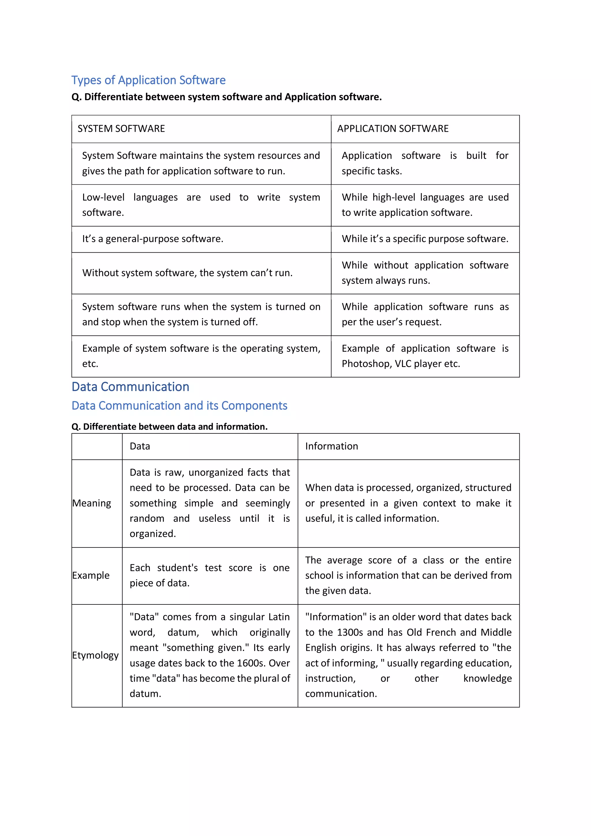 Reduce course notes class xi