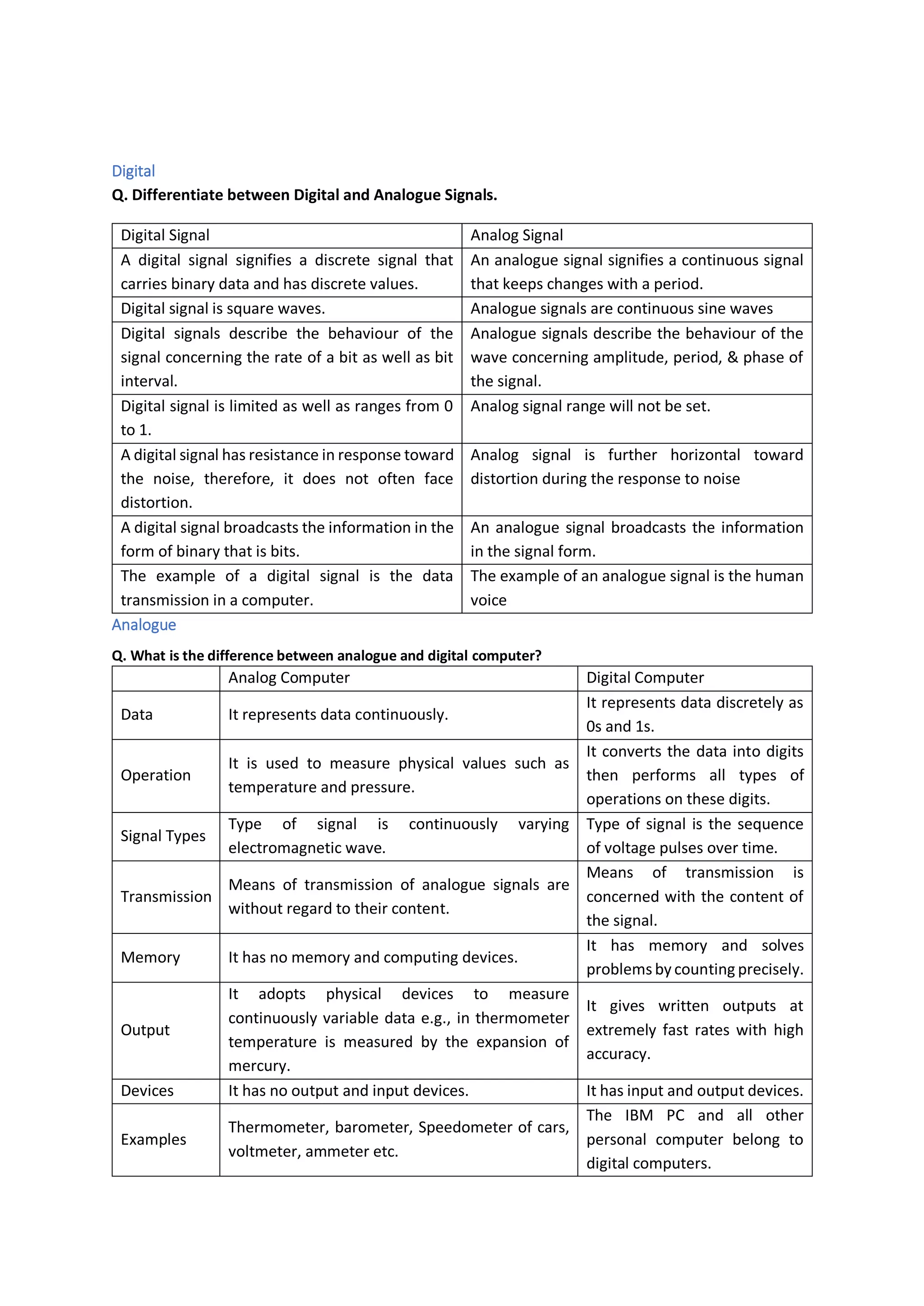 Reduce course notes class xi