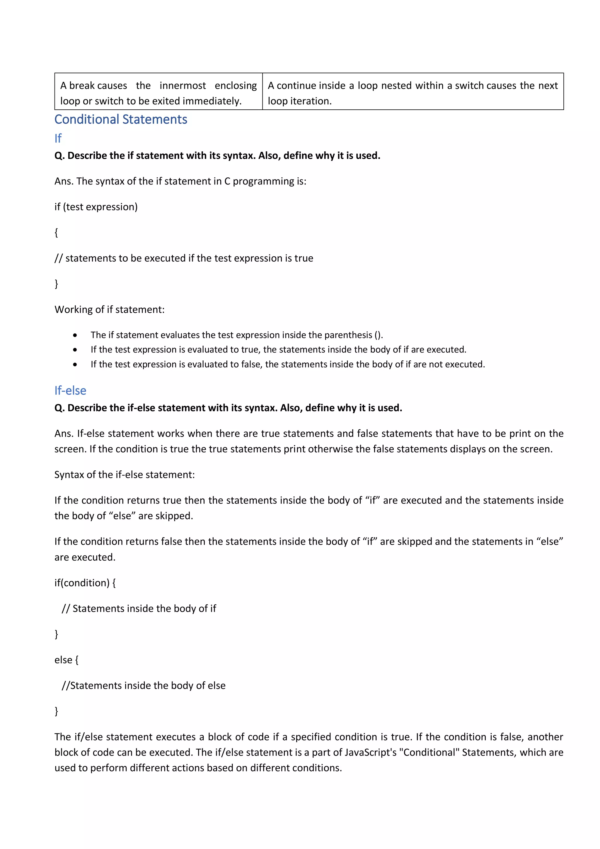 Reduce course notes class xii