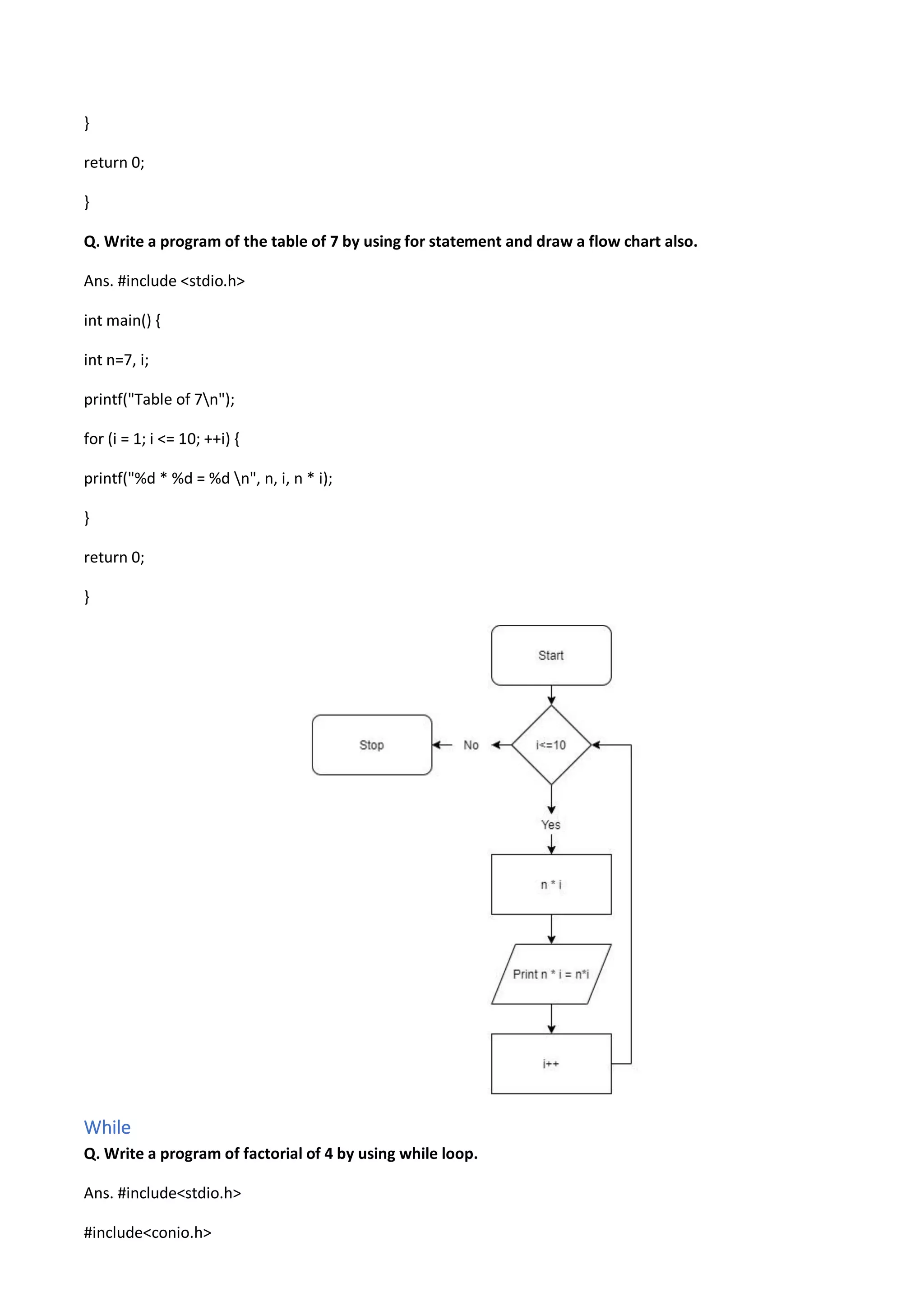 Reduce course notes class xii
