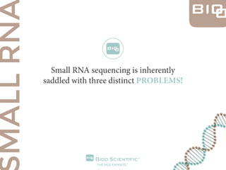Small RNA sequencing is inherently
saddled with three distinct PROBLEMS!
 
