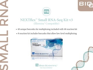 NEXTflex™ Small RNA-Seq Kit v3
(Illumina® Compatible)
•	48 unique barcodes for multiplexing included with 48 reaction kit
...