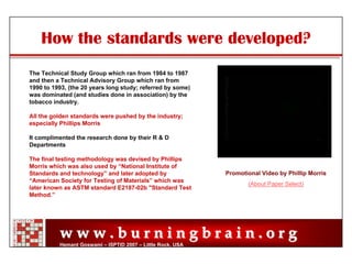 Reduced Ignition Propensity Cigarettes – Facts, Fiction and Manipulations